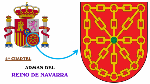 Armas del Reino de Navarra